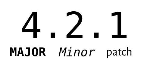 Semantic Versioning. We use versioning to indicate and… | by SEC ...