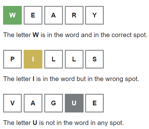How to play a wordle.
