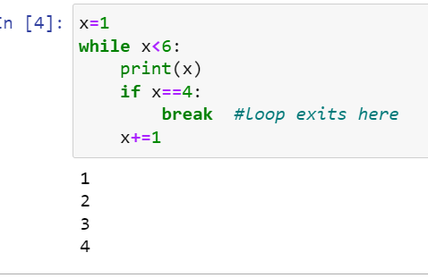 Loops in python. Looping : Executing a block of code n… | by Preethi ...