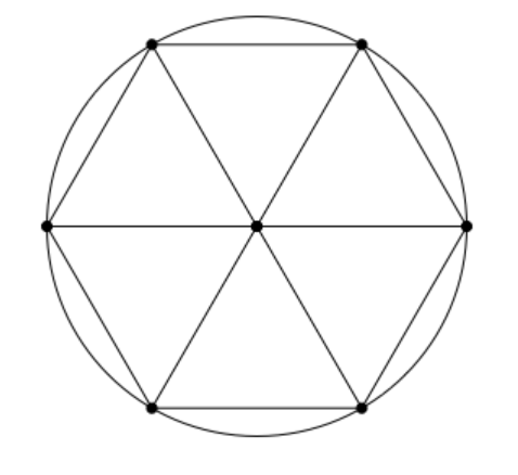 2π > 6