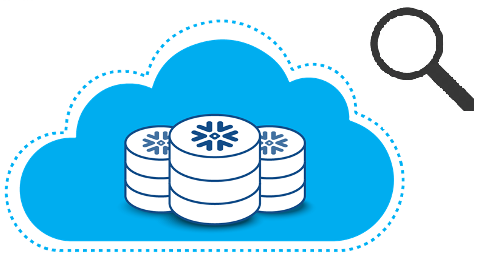 Snowflake, Query to Identify Null and empty columns in a table | by ...
