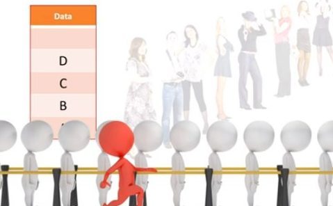 Queues — Data Structures. A queue is a data structure where the… | by ...