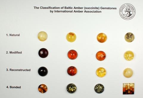 What is baltic sale amber