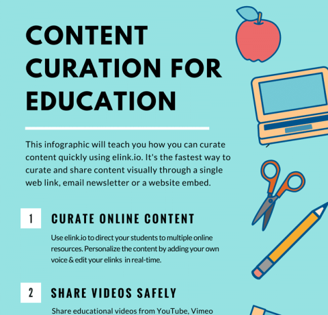 How to buy a website for educational content? | by Jiasdfncvz | Jul ...
