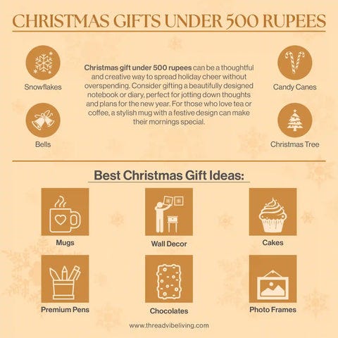 Affordable Christmas Gifts Under ₹500