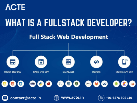 Unifying Frontend and Backend Proficiency to Master Fullstack Development