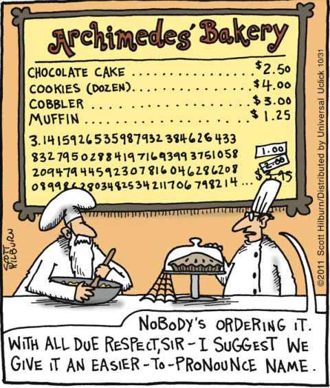 shockinglydelicious.com/having-some-fun-for-pi-day/