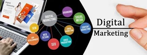 digital marketing agency in Aberdeen