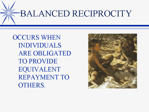 Institutionalised Balanced Reciprocity