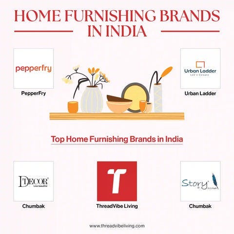 10 Best and Most Promising Home Furnishing Brands in India