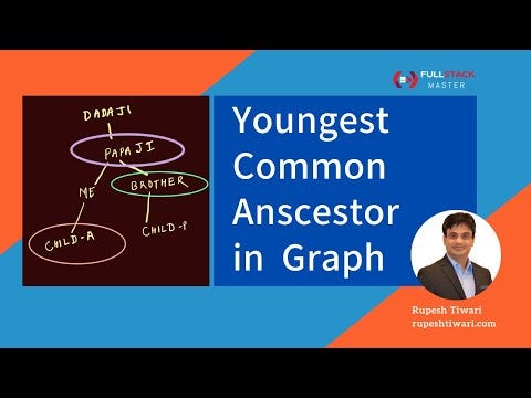 Most Common Ancestor Between 2 Nodes in a Graph | Algorithms | Data ...