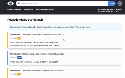 Monitoruj swoich partnerów biznesowych i swoje inwestycje