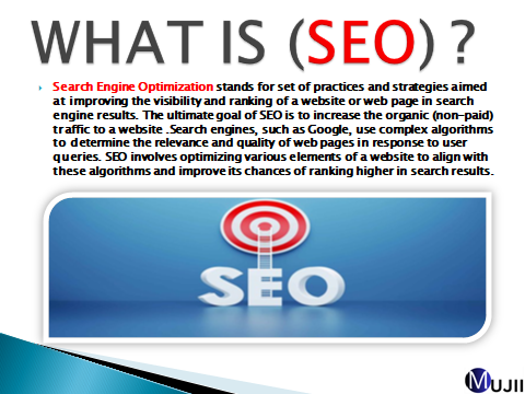 What Is SEO - Search Engine Optimization?