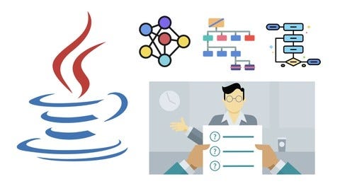 Mastering Java Algorithms: In-Depth Guide to Bubble Sort, Binary Search ... image.