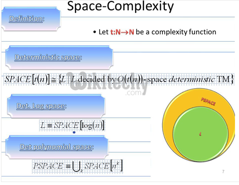 Space Complexity nədir?. Space Complexity- bir alogirtmin… | by Zamir ...
