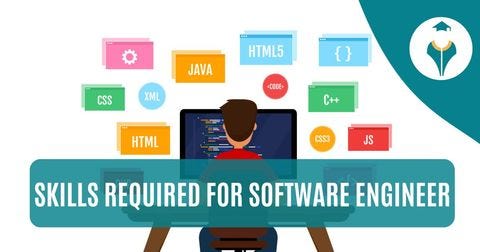 Mastering the Future: Top Developer Skills to Conquer in 2024. | by ...