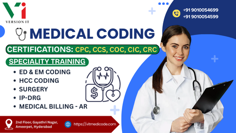 How to Become a Certified Medical Coder: A Step-by-Step Guide