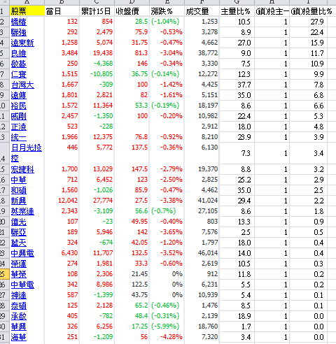 0221 - Sheng Ping Yang - Medium