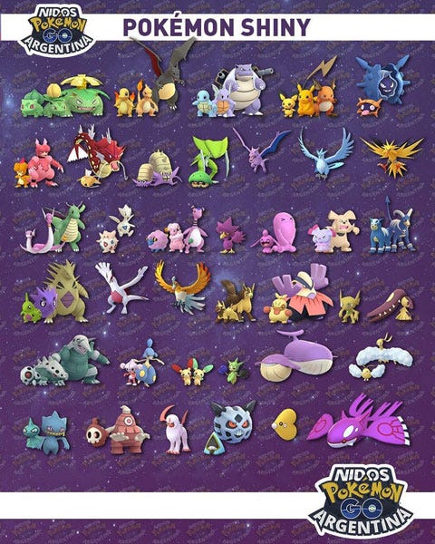 Listas de pokémon