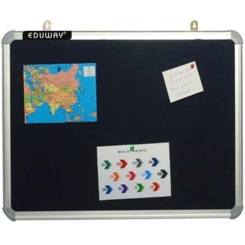 Display Board | Retail Online - Retail Online - Medium