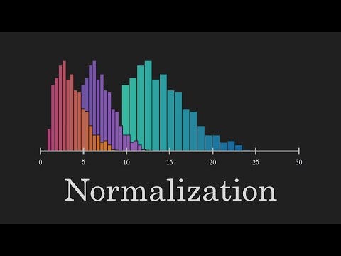 Data Normalization in ML