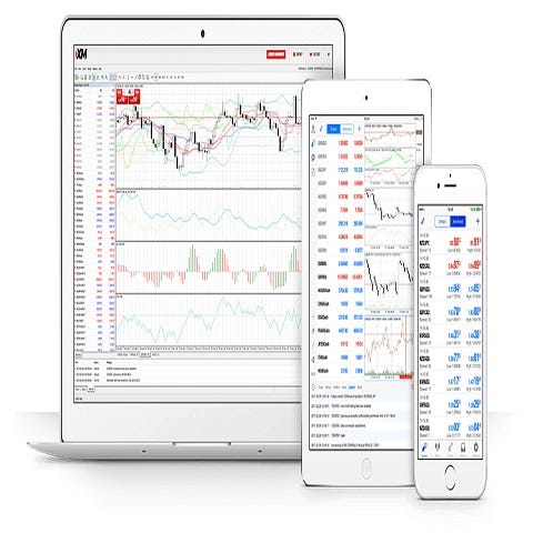 access to international exchanges