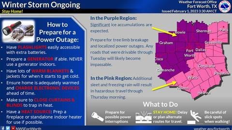 Ice storm warning for North Texas. What distinguishes that from a