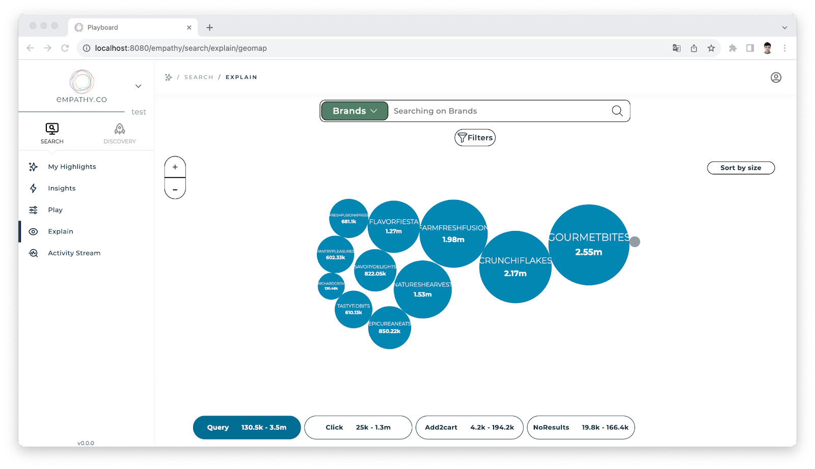 Detecting Biases in AI Search Interactions