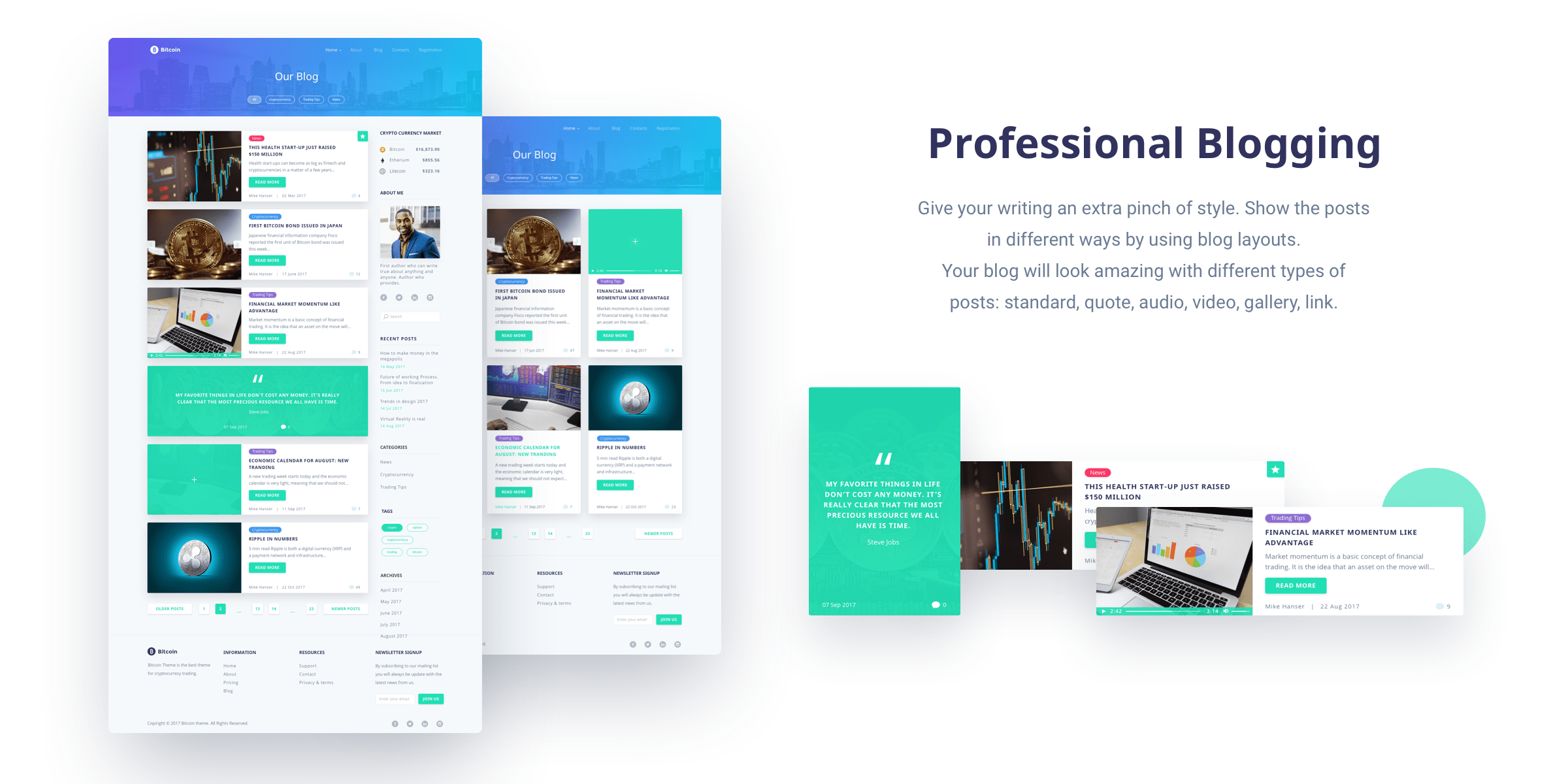 Bitstarter is the first cryptocurrency trade, ICO, mining WordPress theme |  by Oleg | Medium