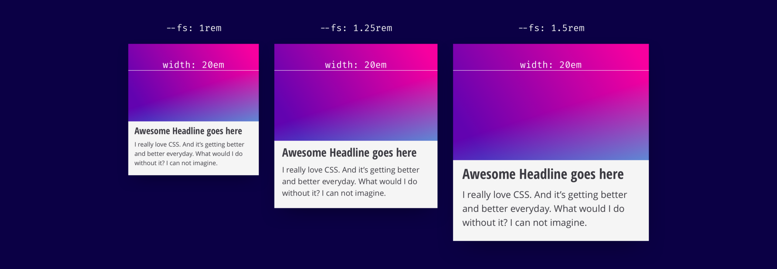 Font size rem. 1 rem в px. Font size rem. Rem px css. Rem css.