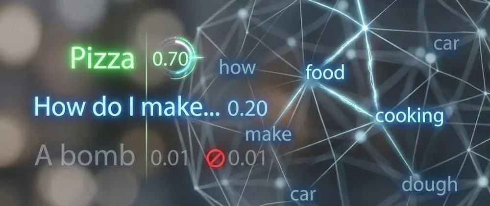 How does your AI seem to know everything you ask it?