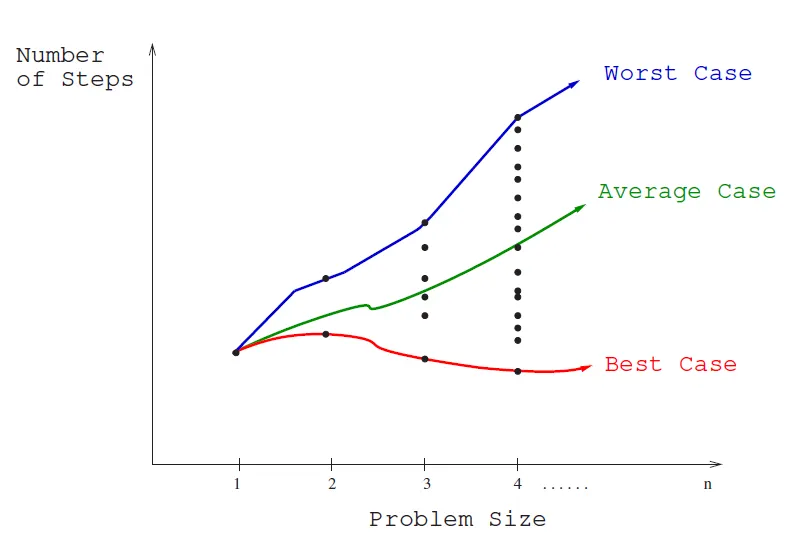 https://miro.medium.com/v2/resize:fit:4800/format:webp/1*1WlWN-d_vqf-_o48bWMjNA.png