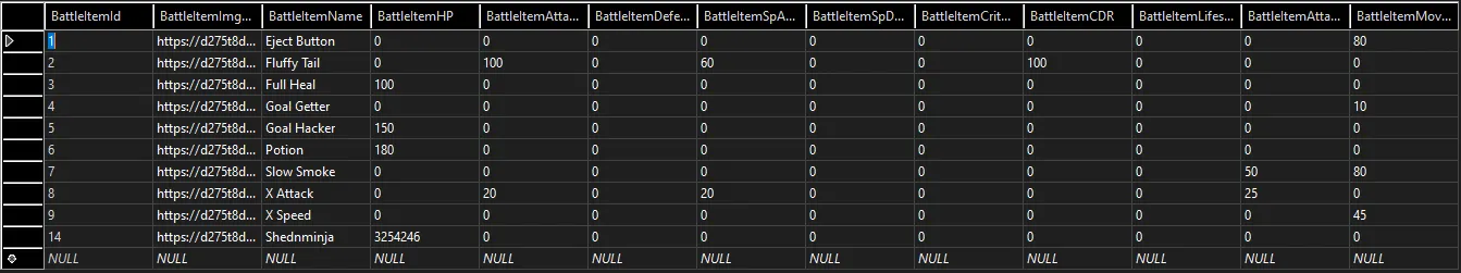 Database for Battle Item dbo
