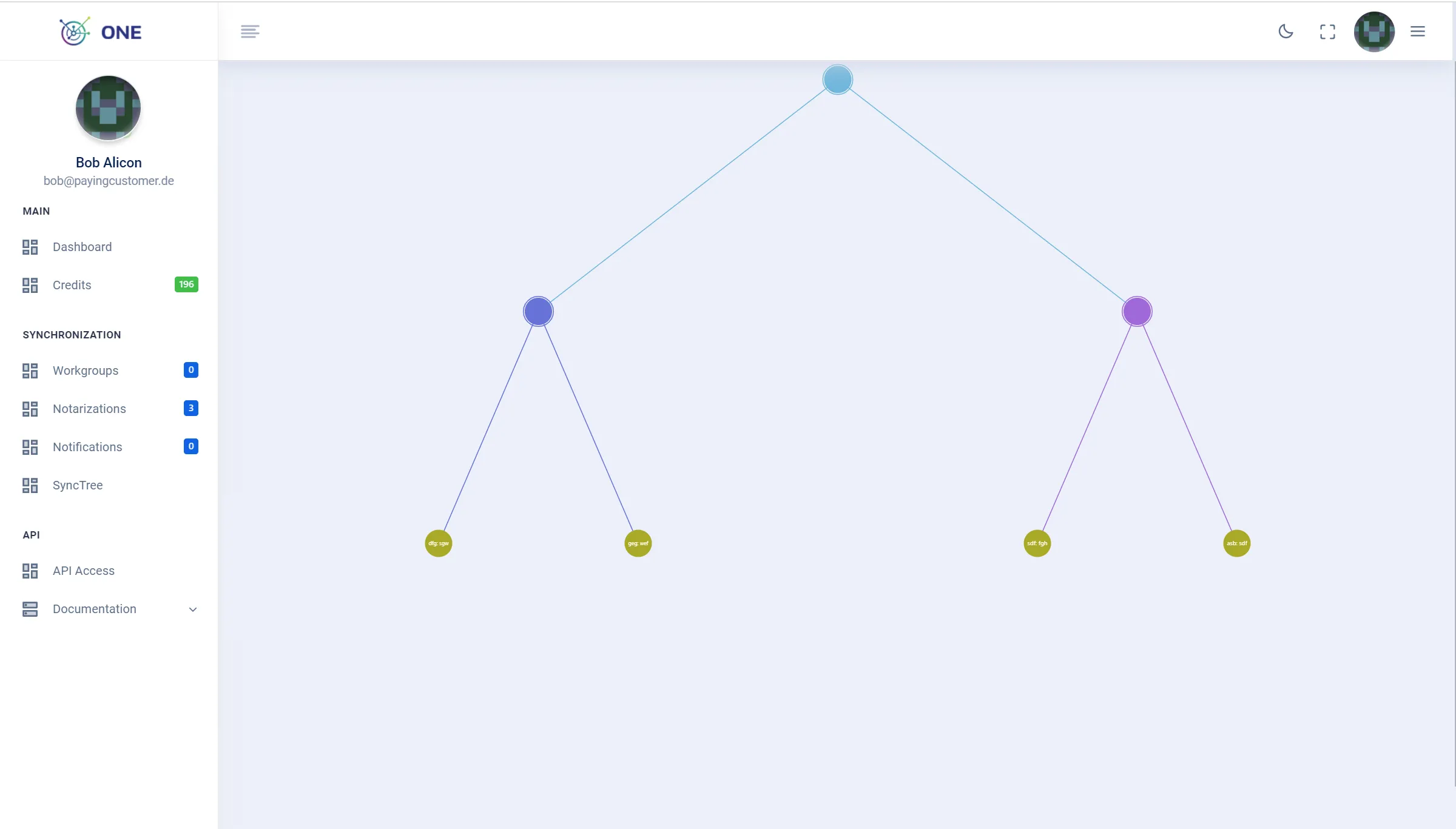 SyncTree