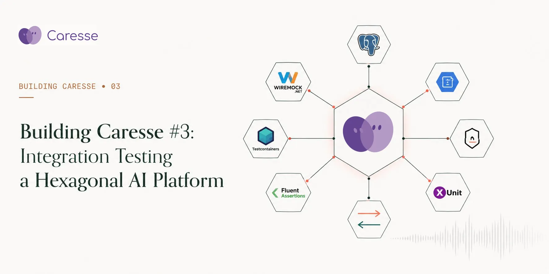 Building Caresse #3 — Integration Testing a .NET API
