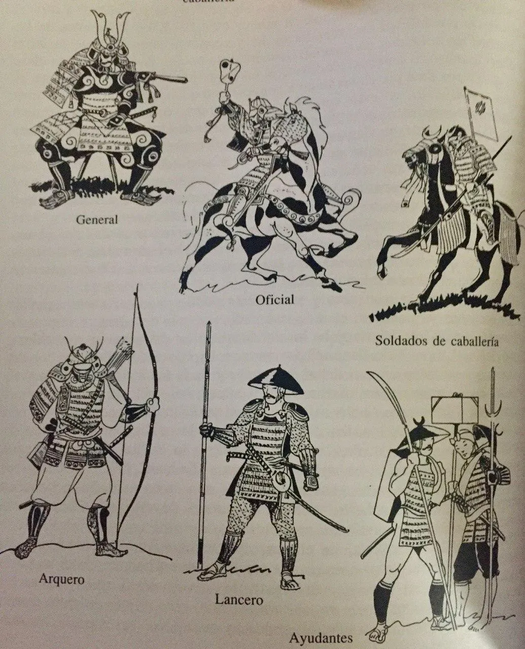 Clases de samurais