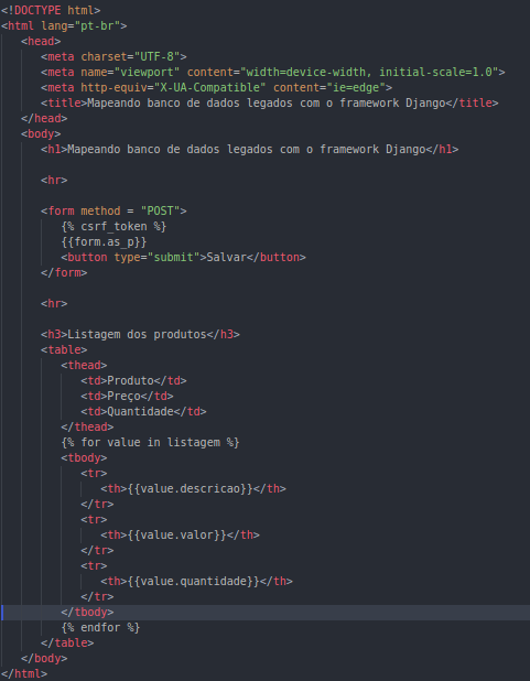 templates produtos.html