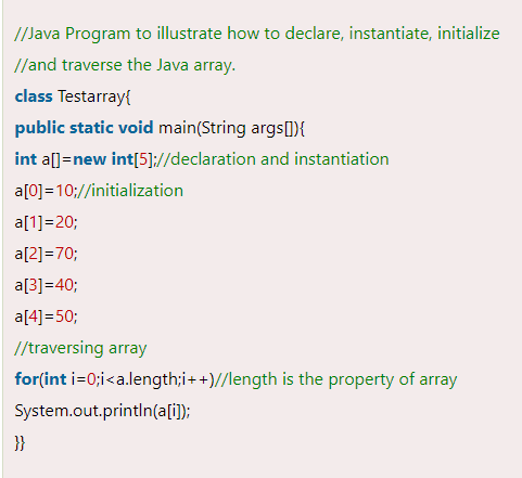 Array. Müəllif:Vəzifə Quliyeva | by Vazifa Guliyeva | Jul, 2023 | Medium