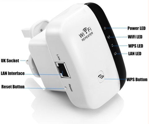 How to set up the Wi-Fi repeater. With extensive use of Wi-Fi, the… | by  Ameliasophia | Medium