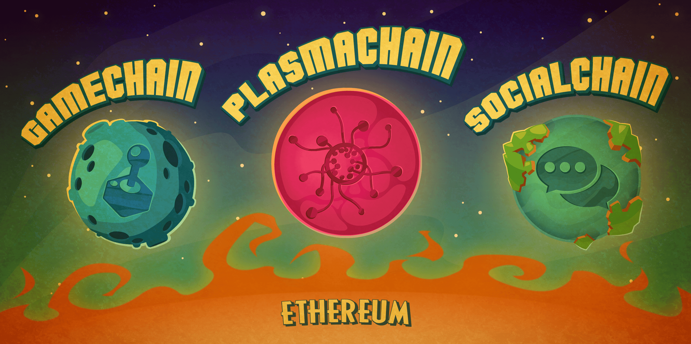 PlasmaChain, GameChain, SocialChain: The Loom Network Universe Expounded |  by James | Loom Network | Medium