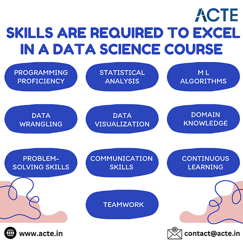 Solving the Puzzle: Developing Strong Problem-Solving Skills in Data Science