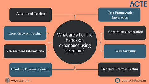 The Selenium Alchemist: Turning Web Chaos into Order