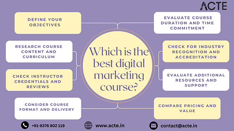 Exploring Digital Marketing: Choosing the Perfect Course for Your Journey