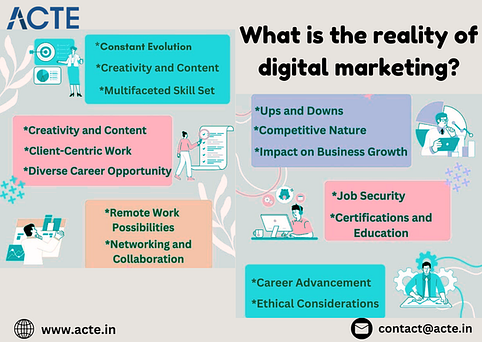 Digital Marketing Sphere: Key Strategies for Success in Today's Competitive Landscape