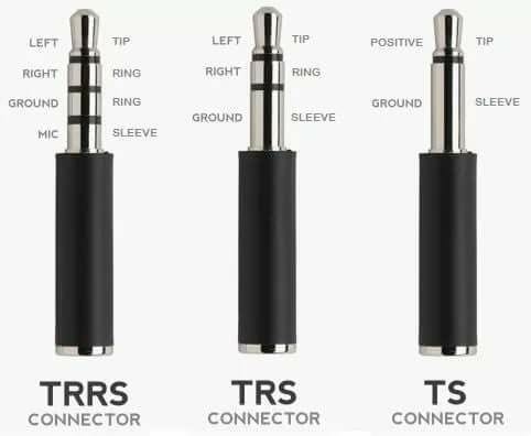 Those rings on your earphone plug, what do they mean?, by Muiz Haruna