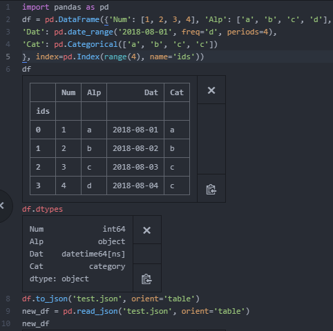 Python — Pandas 0.23.0 …. 0.23.4 New Features Summary | by Kumail Raza ...