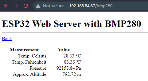 Embedded System #8 — ESP32 Web Server | by Syafiq Ziyadul Arifin | Medium