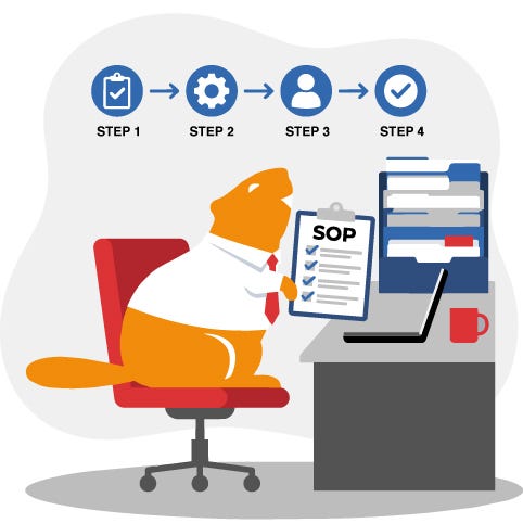 How to Write a Standard Operating Procedure (SOP) That Will Actually Help Your Team