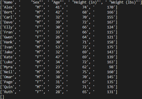 Working with CSV Files in Python Using the csv Module | by Jason Riek ...
