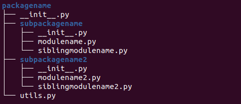 Build your own package in Python (part 1) | by Arief Akbar H | Medium